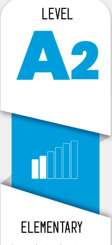 Inglés A2